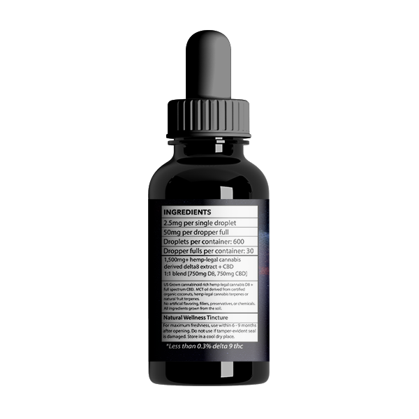 iDELTA8 Ingredients 2.5 mg per single droplet 50 mg per dropper full droplets per container- 600 dropper