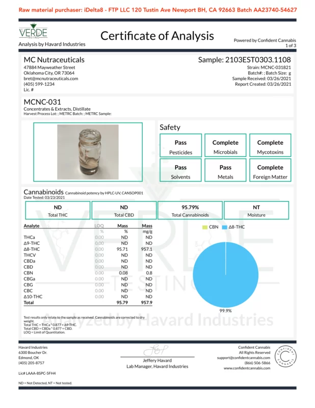 iDELTA8 Testing Certificate